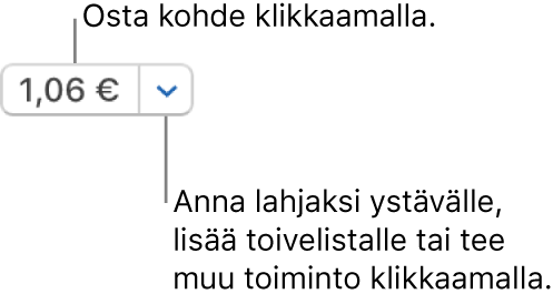 Painike, jossa näkyy hinta. Osta kohde klikkaamalla sen hintaa. Klikkaamalla hinnan vieressä olevaa nuolta voit muun muassa lahjoittaa kohteen ystävälle ja lisätä sen toivelistalle.