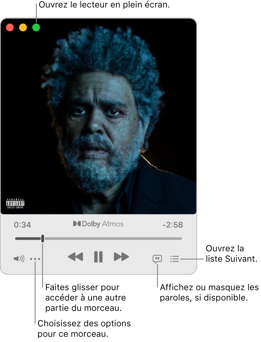 Mini-lecteur agrandi présentant les commandes du morceau à l’écoute. Les commandes de la fenêtre se trouvent en haut à gauche. Elles servent à ouvrir et à fermer le lecteur en plein écran. La partie principale de la fenêtre affiche l’illustration de l’album à l’écoute. Sous l’illustration se trouvent un curseur permettant d’accéder à une autre partie du morceau ainsi que des boutons pour régler le volume, afficher les paroles et voir ce qui sera lu ensuite.