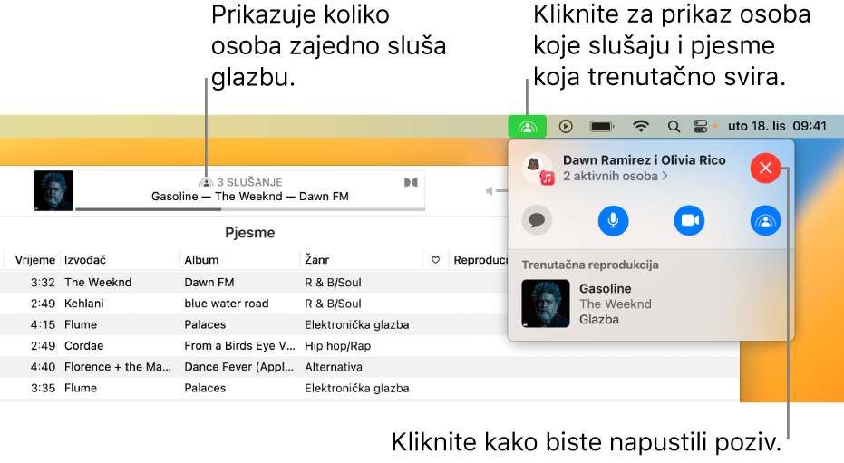 Prozor Apple Musica s pjesmo koja se reproducira dok se koristi SharePlay. Prozor reprodukcije prikazuje koliko osoba sluša glazbu zajedno. S desne strane klika se ikona SharePlay i možete vidjeti tko sluša te pjesmu koja se trenutačno reproducira. Ispod toga možete kliknuti na tipku Zatvori.
