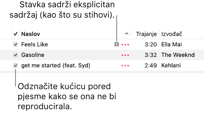 Detalj popisa s pjesma u aplikaciji Glazba, s prikazanim potvrdnim kućicama s lijeve strane i eksplicitnim simbolom za prvu pjesmu (koja ukazuje da ima eksplicitan sadržaj poput stihova). Odznačite kućicu pored pjesme za sprečavanje reprodukcije.