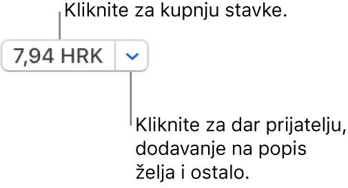 Tipka koja prikazuje cijenu. Kliknite na cijenu da kupite stavku. Kliknite na strelicu pokraj cijene kako biste stavku poklonili prijatelju, dodajte stavku u popis želja i ostalo.