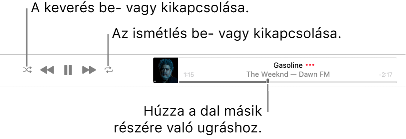 A sáv egy lejátszott dallal. A Keverés gomb a bal felső sarokban található, az Ismétlés gomb pedig a jobb felső sarokban. Húzza a tekerési sávot, ha a dal egy másik részébe akar belehallgatni.