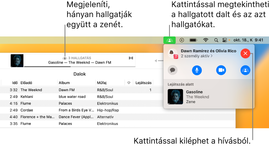 Az Apple Music ablakában egy dal van lejátszva a SharePlay használata során. A lejátszási ablak megmutatja, hogy hány ember hallgatja együtt a zenét. A jobb oldalon a felhasználó rákattint a SharePlay ikonra, amelyet követően megtekintheti, ki hallgatja, és milyen dal áll éppen lejátszás alatt. Az alatt rákattinthat a Bezárás gombra.