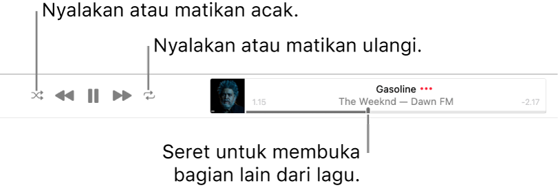 Spanduk dengan lagu yang sedang diputar. Tombol Acak berada di pojok kiri atas; tombol Ulangi berada di pojok kanan atas. Seret penggeser untuk membuka bagian lain dari lagu.