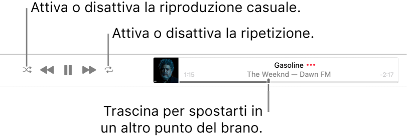 Banner con una playlist di brani. Il pulsante Casuale si trova nell’angolo superiore sinistro e il pulsante Ripeti si trova nell’angolo superiore destro. Trascina il cursore per spostarti in un altro punto del brano.