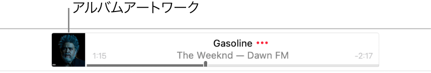 再生中の曲が表示されているバナーの左側のアルバムアートワーク。