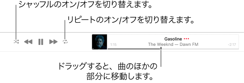 曲が再生されているときのバナー。左上隅にシャッフルボタン、右上隅にリピートボタンがあります。曲の別の部分に移動するには、スクラバーをドラッグします。