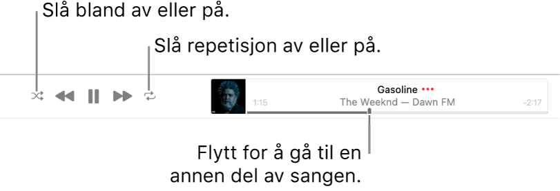 Banneret med en sang som spilles. Bland-knappen er øverst til venstre, og Repeter-knappen er øverst til høyre. Flytt navigeringskontrollen for å gå til en annen del av sangen.