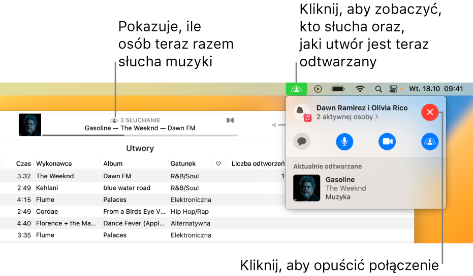 Okno Apple Music z utworem odtwarzanym przy użyciu SharePlay. W oknie odtwarzania widać, ile osób razem słucha muzyki. Po prawej klikamy w ikonę SharePlay i można zobaczyć, kto obecnie słucha, oraz tytuł utworu. Poniżej możesz kliknąć w przycisk zamykania.