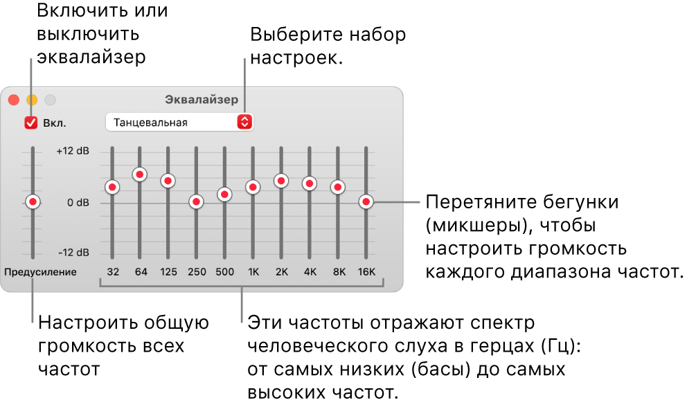 Окно эквалайзера. Флажок для включения эквалайзера Музыки находится в левом верхнем углу. Рядом с ним находится всплывающее меню с набором настроек эквалайзера. У края левой стороны можно настроить общую громкость частот при помощи предусилителя. Под набором настроек эквалайзера можно изменить уровни звука для различных диапазонов частот, воспринимаемых человеком: от самых низких до самых высоких.