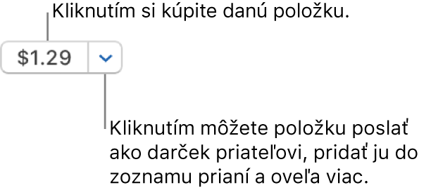 Tlačidlo s cenou. Na zakúpenie položky kliknite na jej cenu. Kliknutím na šípku vedľa ceny môžete danú položku darovať priateľovi, pridať ju do zoznamu prianí a vykonať ďalšie akcie.