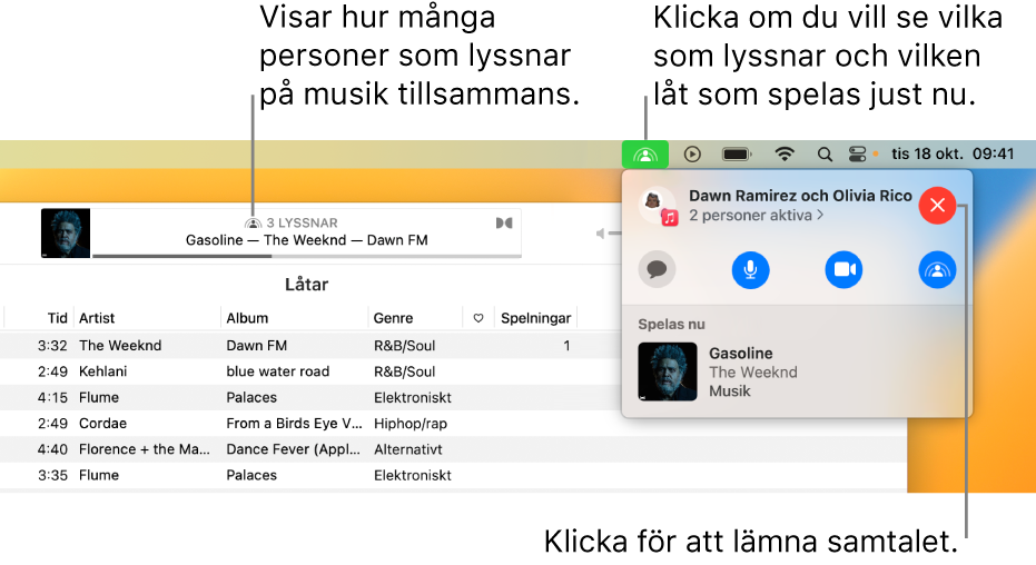 Apple Music-fönstret med en låt som spelas upp med SharePlay. Uppspelningsfönstret visar hur många som lyssnar på musik tillsammans. Till höger blir SharePlay-symbolen klickad på och du kan se vilka som lyssnar och låten som spelas upp just nu. Nedanför kan du klicka på knappen Stäng.