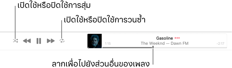 ป้ายประกาศที่มีเพลงกำลังเล่นอยู่ ปุ่มสุ่มอยู่ตรงมุมซ้ายบนสุดและปุ่มซ้ำอยู่ตรงมุมขวาบนสุด ลากแถบเลื่อนเพื่อไปยังส่วนอื่นของเพลง