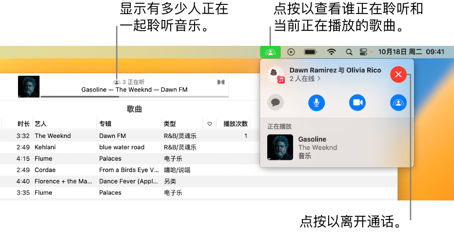 Apple Music 窗口中使用同播共享时播放的一首歌。播放窗口显示正在一起听音乐的人数。在右侧，“同播共享”图标被点按后，你可以查看正在聆听的用户以及当前播放的歌曲。你可以点按下方的“关闭”按钮。