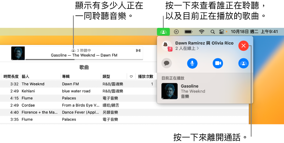 Apple Music 視窗顯示使用「同播共享」播放中的歌曲。播放視窗顯示正在一起聆聽音樂的人數。在右側，按一下「同播共享」按鈕，你便可查看正在聆聽音樂的成員和目前播放中的歌曲。在下方，你可以按一下「關閉」按鈕。