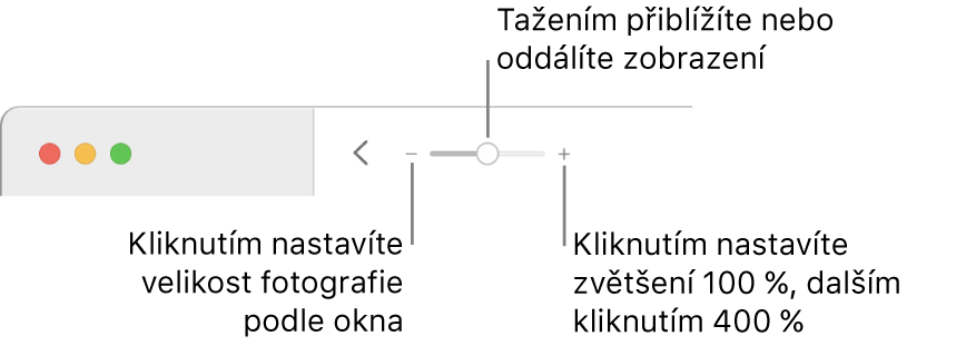 Panel nástrojů s ovládacími prvky přiblížení