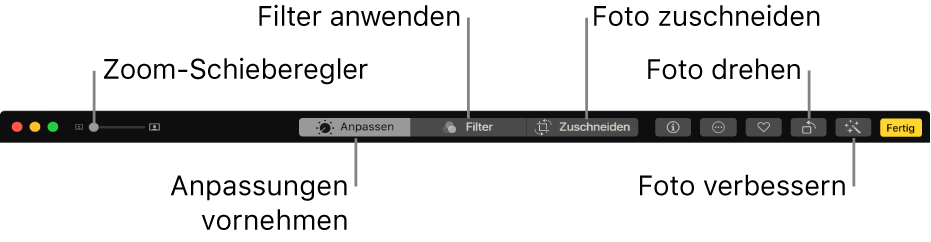 Die Symbolleiste „Bearbeiten“ mit dem Regler „Zoomen“ und den Tasten zum Vornehmen von Anpassungen, Hinzufügen von Filtern, Zuschneiden von Fotos, Drehen von Fotos und zum Verbessern von Fotos.