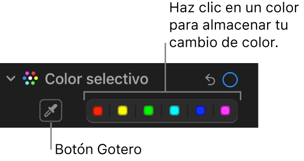 Los controles de Color selectivo en el panel Ajustar mostrando el botón Gotero y las paletas de colores.