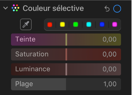 Les commandes « Couleur sélective » dans la sous-fenêtre Ajuster, présentant les curseurs Teinte, Saturation, Luminance et Plage.