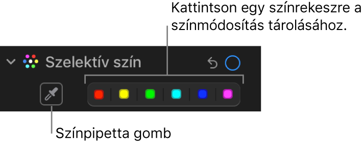 A Beállítás panel Szelektív szín vezérlői a Pipetta gombbal és színrekeszekkel.