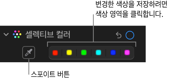 스포이드 버튼 및 색상 저장소를 표시하는 조절 패널의 셀렉티브 컬러 제어기.