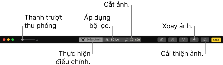 Thanh công cụ Sửa đang hiển thị thanh trượt Thu phóng và các nút để thực hiện các điều chỉnh, thêm bộ lọc, cắt xén ảnh, xoay ảnh và cải thiện ảnh.