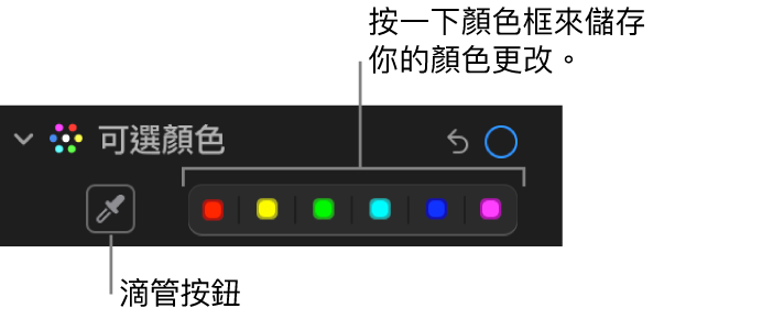 「調整」面板中的「可選顏色」控制項目顯示「滴管」按鈕和顏色框。