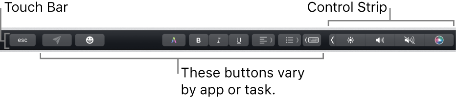 The Touch Bar across the top of the keyboard, showing the collapsed Control Strip on the right and buttons that vary by app or task.
