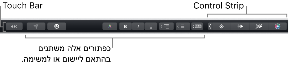 ה‑Touch Bar בחלק העליון של המקלדת, עם ה‑Control Strip בפריסה מכווצת בצד ועם כפתורים שמשתנים בהתאם ליישום או למשימה.