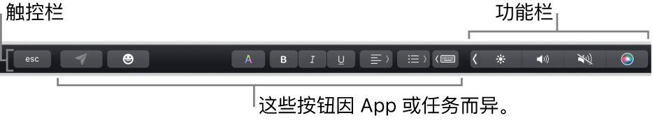 横贯键盘顶部的触控栏，显示右侧折叠的功能栏，按钮因 App 或任务而异。