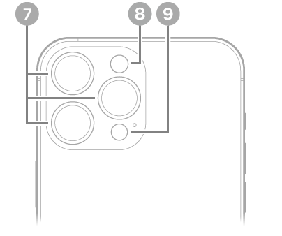 Sử dụng sản phẩm của Apple mà gặp vấn đề thì đừng lo, bộ phận hỗ trợ của họ luôn sẵn sàng trợ giúp bạn mọi lúc mọi nơi. Hãy tin tưởng và liên hệ với chúng tôi ngay để được giải quyết mọi vấn đề một cách nhanh chóng.