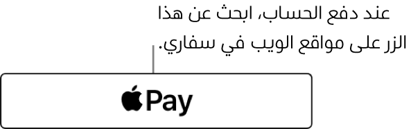 الزر الذي يظهر على مواقع الويب التي تقبل Apple Pay للمشتريات.