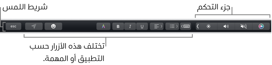 ‏شريط اللمس عبر الجزء العلوي من لوحة المفاتيح، يعرض جزء التحكم المطوي على اليسار، والأزرار التي تختلف باختلاف التطبيق أو المهمة.