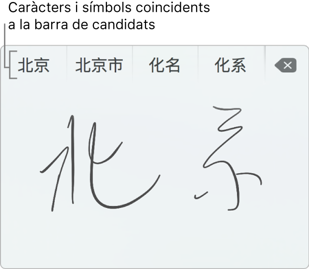 La finestra d’escriptura en trackpad, que mostra la paraula “Pequín” escrita a mà en xinès simplificat. Quan fas traços al trackpad, la barra de candidats (a la part superior de la finestra d’escriptura en trackpad) mostra possibles caràcters i símbols coincidents. Prem un candidat per seleccionar-lo.