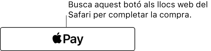 El botó que apareix als llocs web que accepten l’Apple Pay com a mitjà de pagament.