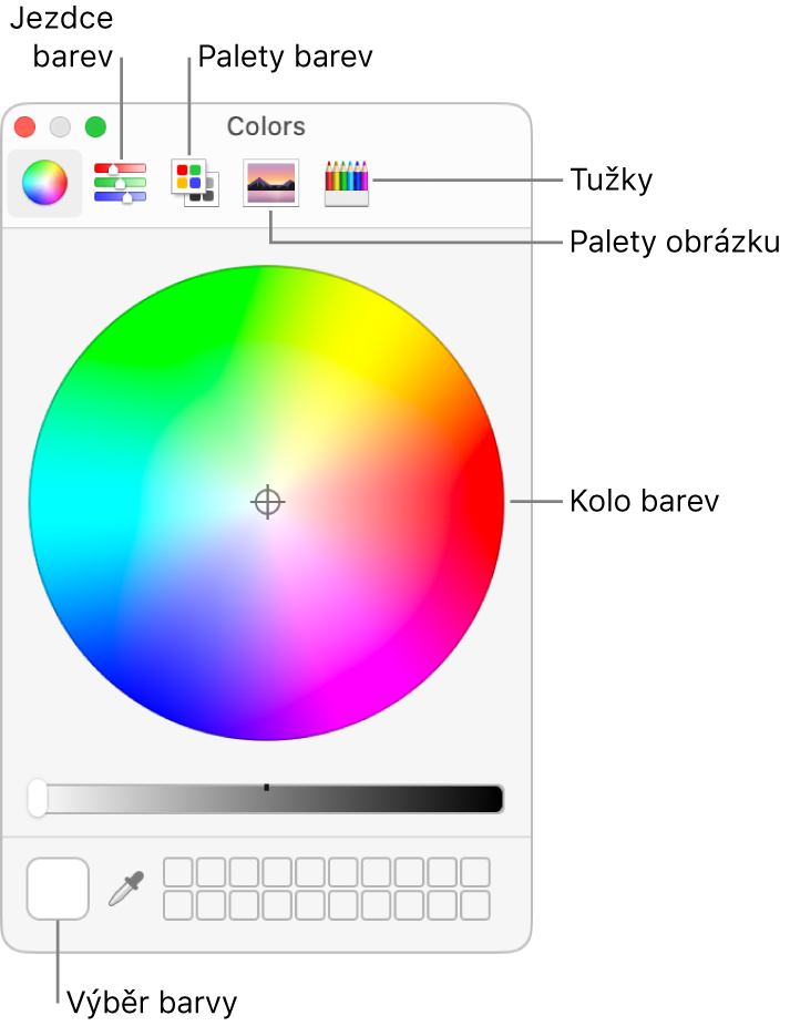 Okno Barvy. Nahoře v okně se nachází nástrojový panel s tlačítky pro posuvníky barev, palety barev, palety obrázku a tužky. Ve středu okna je kolo barev. Vlevo dole se nachází pole pro výběr barev