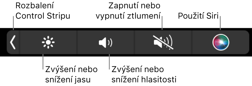 Sbalený Control Strip s tlačítky (zleva doprava) pro rozbalení Control Stripu, zvýšení nebo snížení jasu monitoru a hlasitosti, vypnutí nebo zapnutí zvuku a komunikaci se Siri