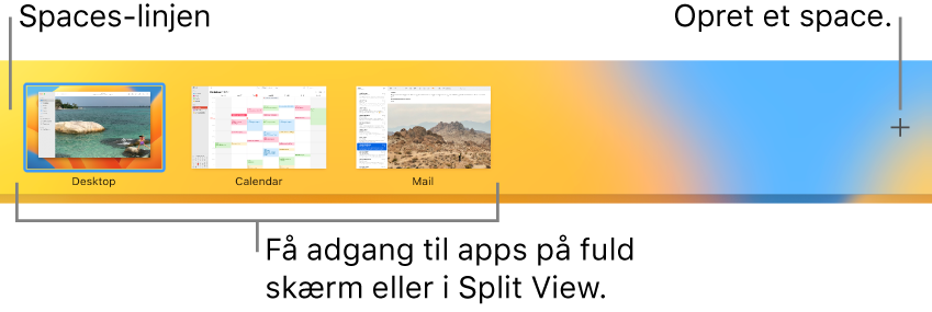Spaces-linjen, der viser et skrivebordsområde, apps på fuld skærm og i Split View, og knappen Tilføj til oprettelse af et område.