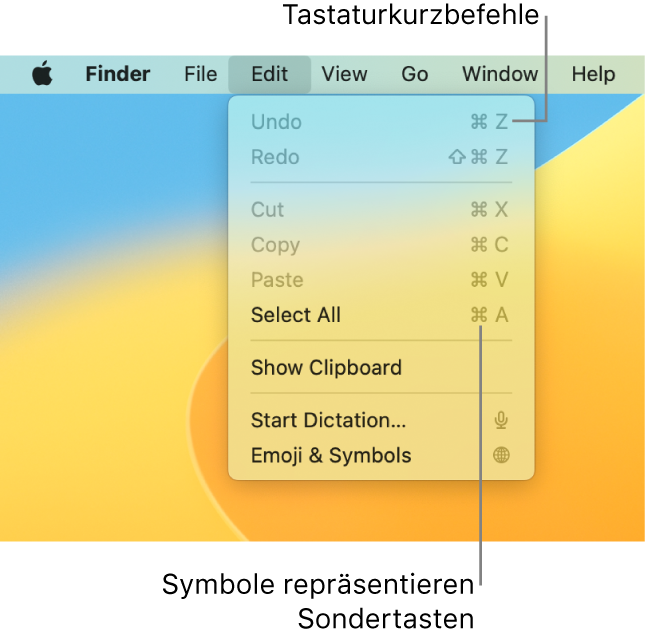 Das Menü „Bearbeiten“ ist im Finder geöffnet; neben den Menüobjekten erscheinen Tastaturkurzbefehle.