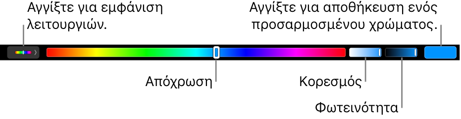 Το Touch Bar που εμφανίζει τα ρυθμιστικά απόχρωσης, κορεσμού και φωτεινότητας της λειτουργίας «HSB». Στο αριστερό άκρο βρίσκεται το κουμπί για την εμφάνιση όλων των μοντέλων. Στα δεξιά, το κουμπί για αποθήκευση προσαρμοσμένου χρώματος.