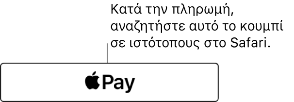 Το κουμπί που εμφανίζεται σε ιστότοπους και υποδεικνύει ότι γίνεται δεκτό το Apple Pay για αγορές.