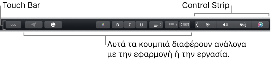 Το Touch Bar, κατά μήκος του πάνω μέρους του πληκτρολογίου, όπου εμφανίζονται κουμπιά που διαφέρουν ανά εφαρμογή ή εργασία στα αριστερά και το συμπτυγμένο Control Strip στα δεξιά.