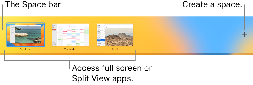 The Spaces bar showing a desktop space, apps in full screen and Split View, and the Add button for creating a space.