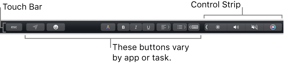 The Touch Bar across the top of the keyboard showing the collapsed Control Strip on the right, and buttons that vary by app or task.