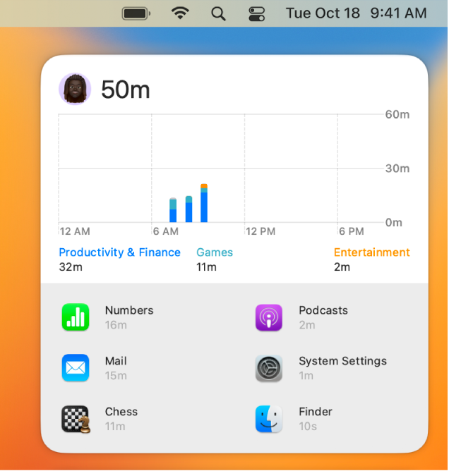 A desktop showing a Screen Time Daily Activity widget in Notification Center.