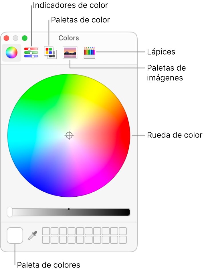 La ventana de colores. En la parte superior de la ventana está la barra de herramientas, que tiene botones para reguladores de color, paletas de colores, paletas de imágenes y lápices. En la parte central de la ventana está la rueda de color. La paleta de colores está en la parte inferior izquierda.