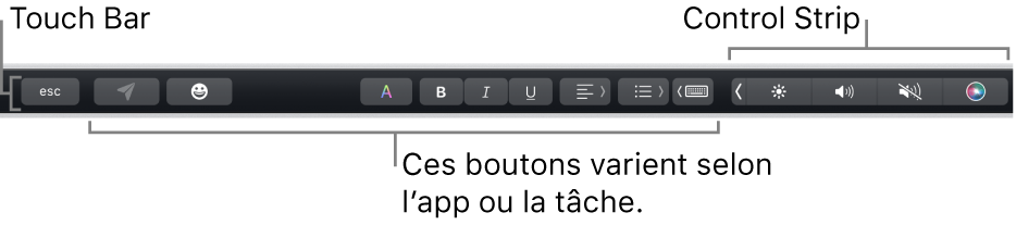 La Touch Bar en haut du clavier affichant la Control Strip développée à droite et les boutons qui varient en fonction des apps ou des tâches.