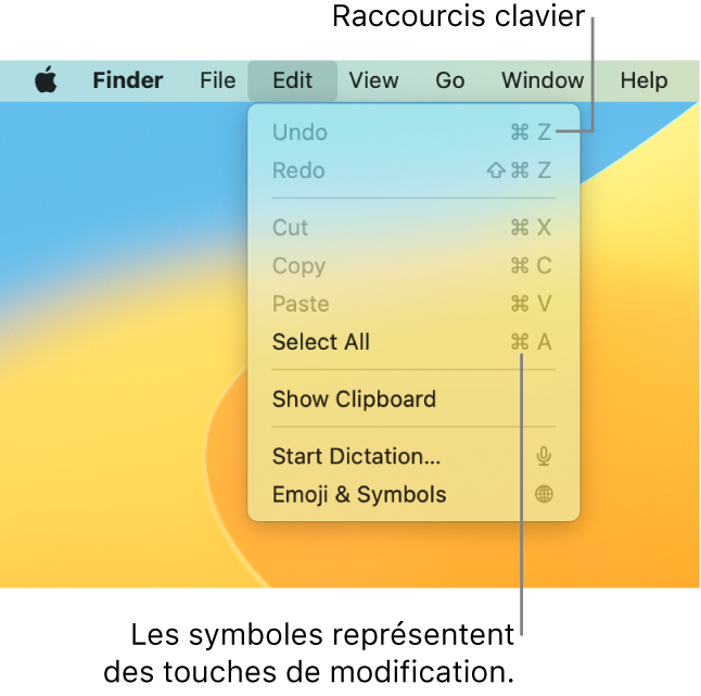 Le menu Édition est ouvert dans le Finder ; les raccourcis clavier apparaissent en regard des éléments de menu.