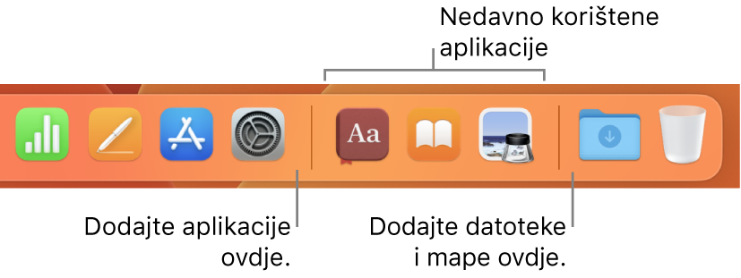 Dio Docka s prikazom linija odvajača između aplikacija, nedavno korištenih aplikacija te datoteka i mapa.