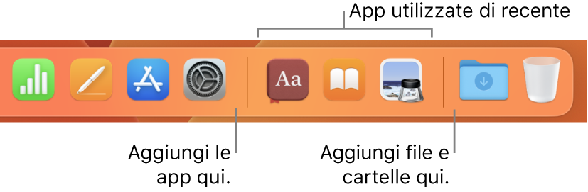 Porzione del Dock, con le linee di separazione tra le app, le app utilizzate di recente e i file e le cartelle.